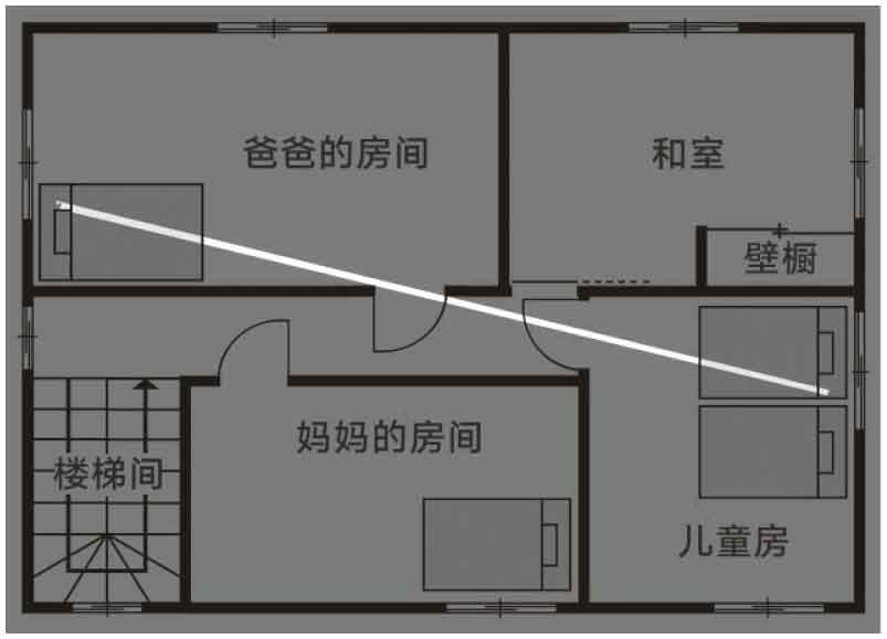 怪屋谜案2