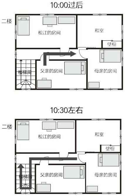 怪屋谜案2