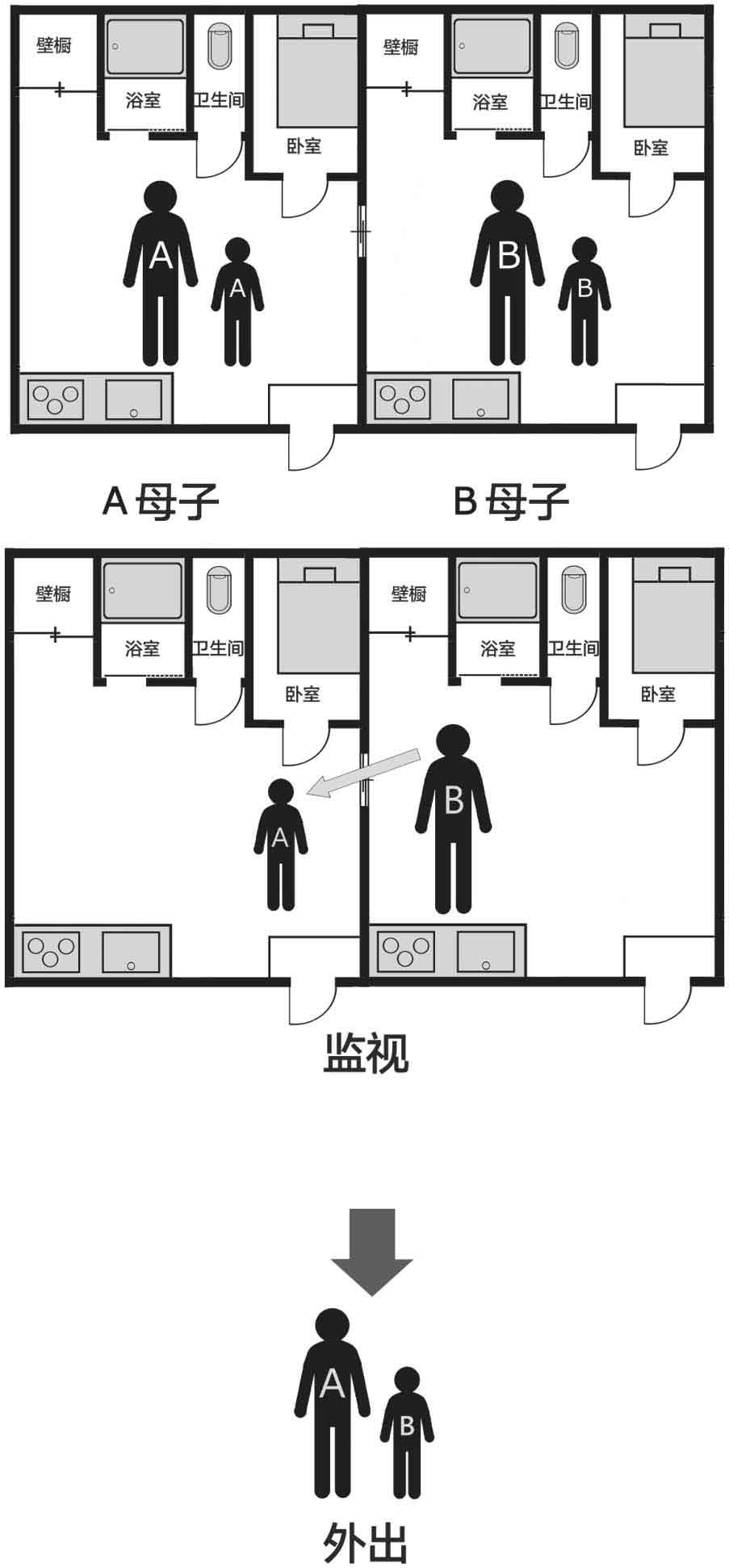 怪屋谜案2