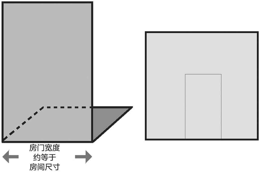 怪屋谜案2