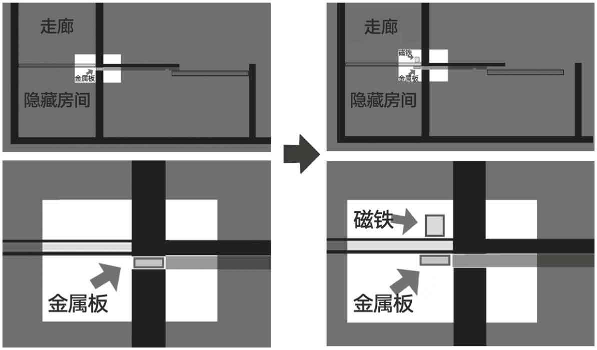 怪屋谜案2