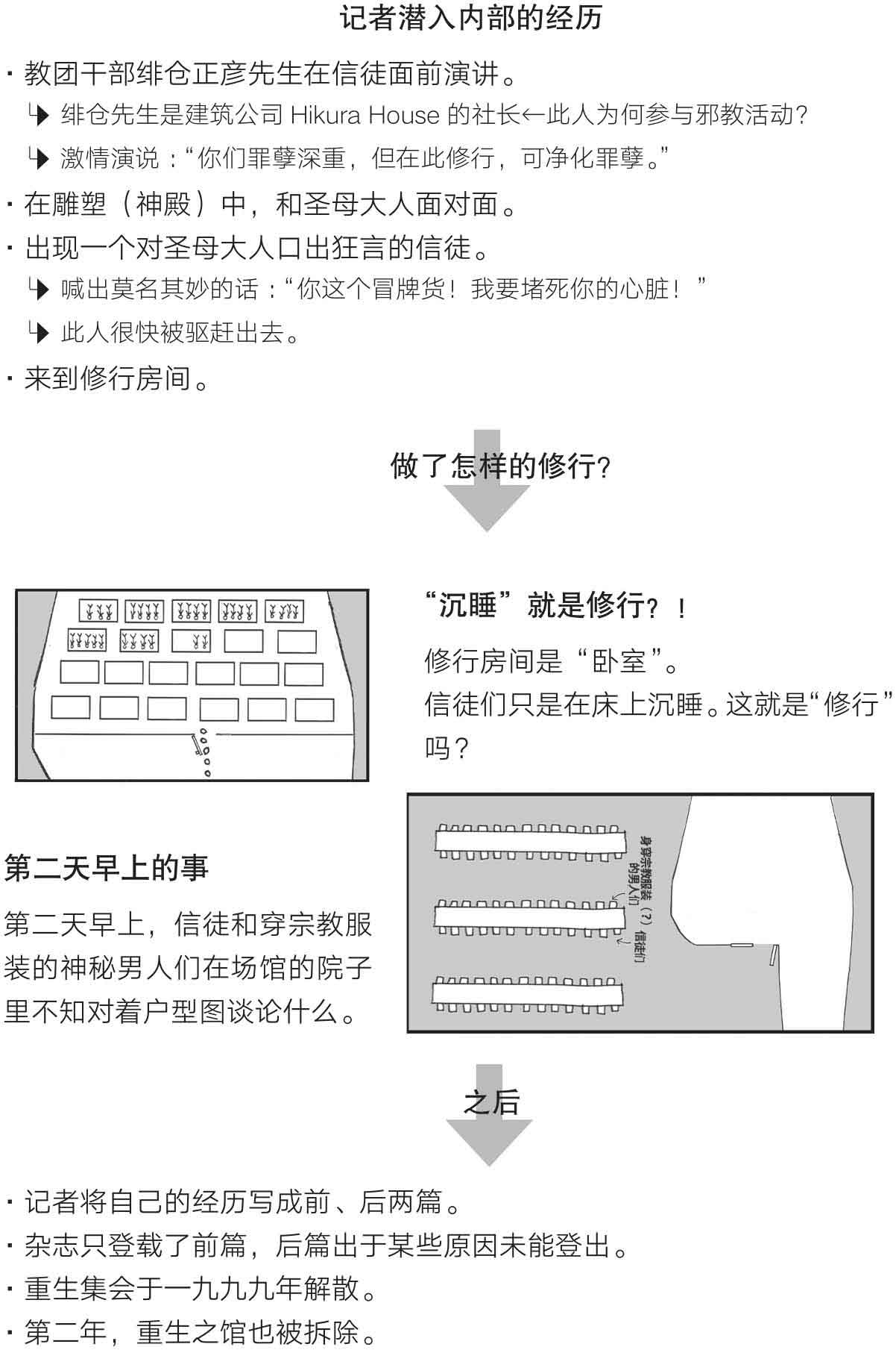 怪屋谜案2