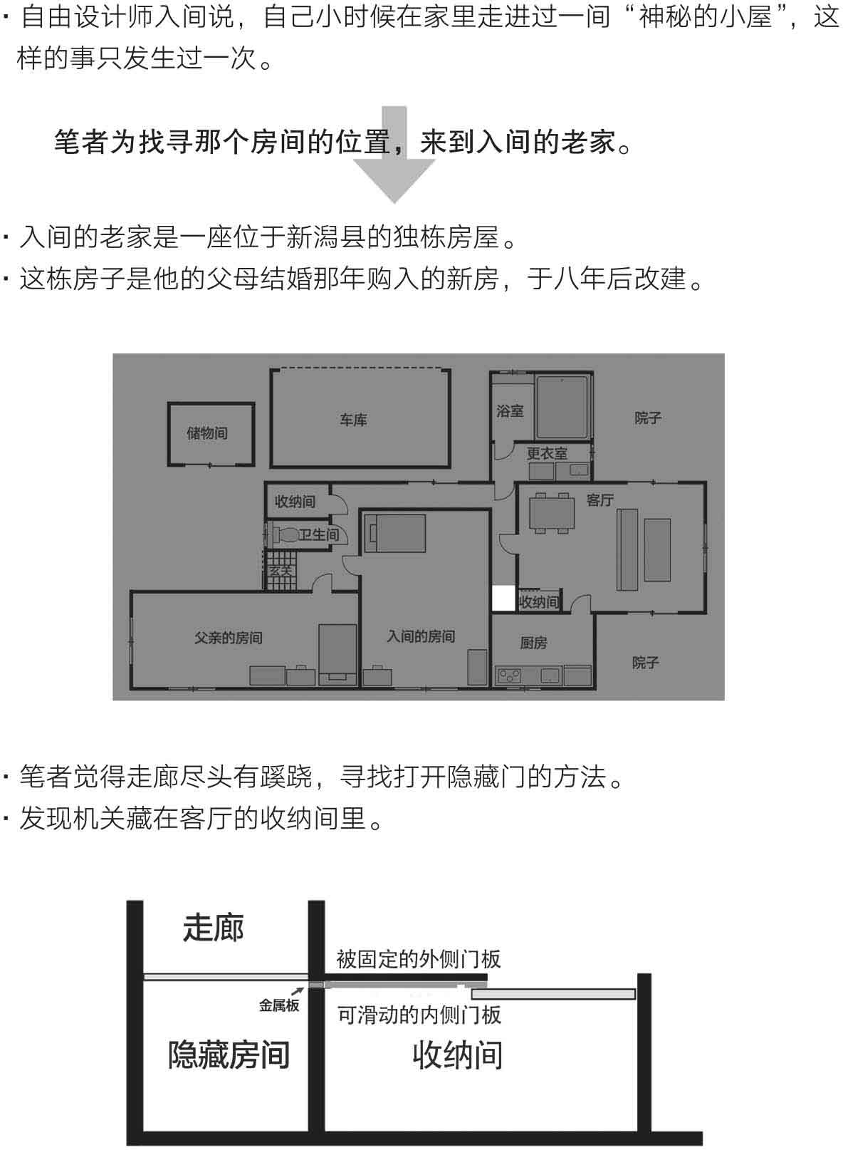 怪屋谜案2