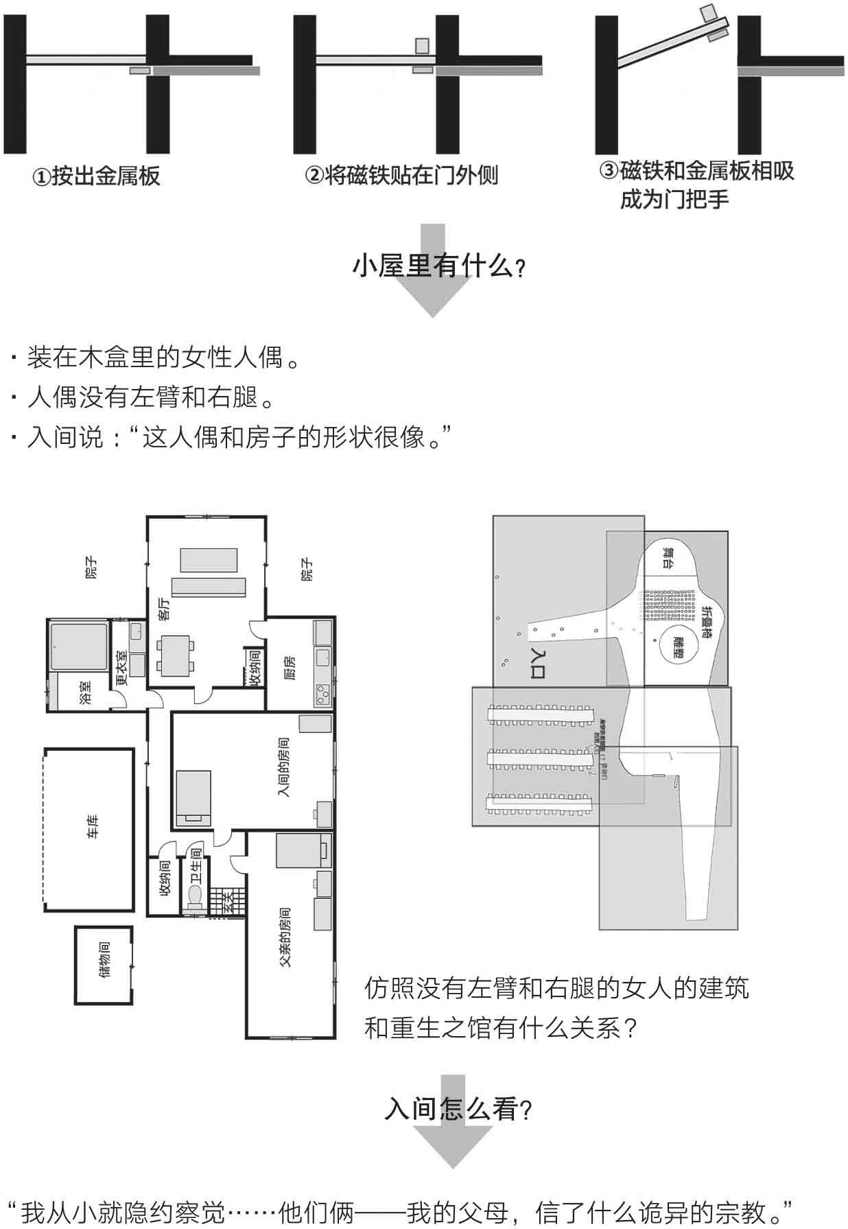 怪屋谜案2