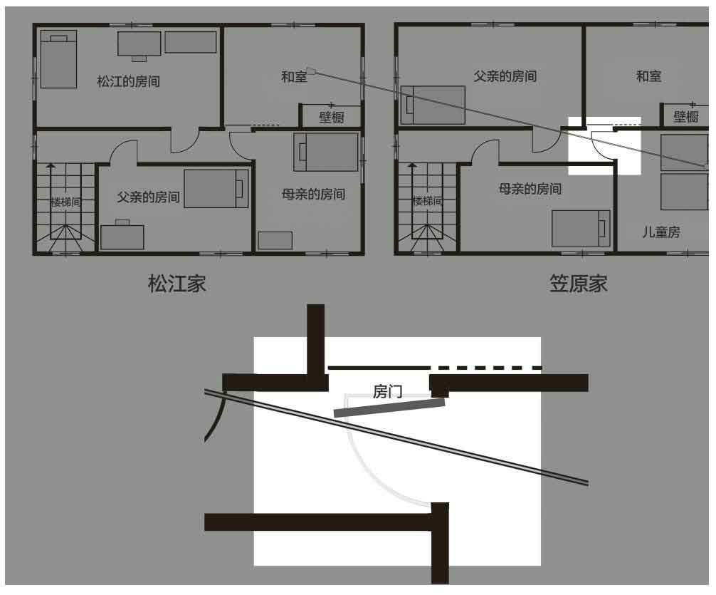 怪屋谜案2