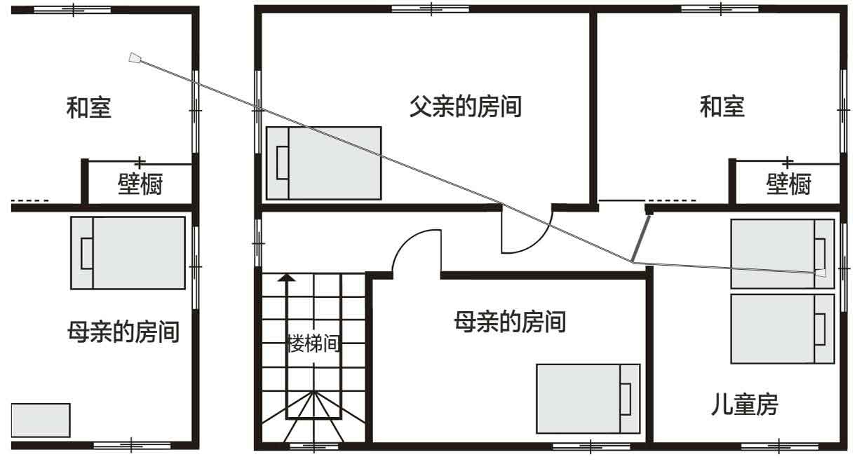 怪屋谜案2