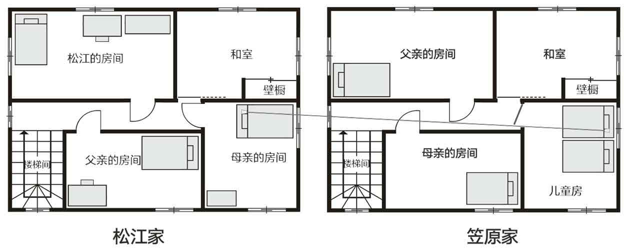 怪屋谜案2