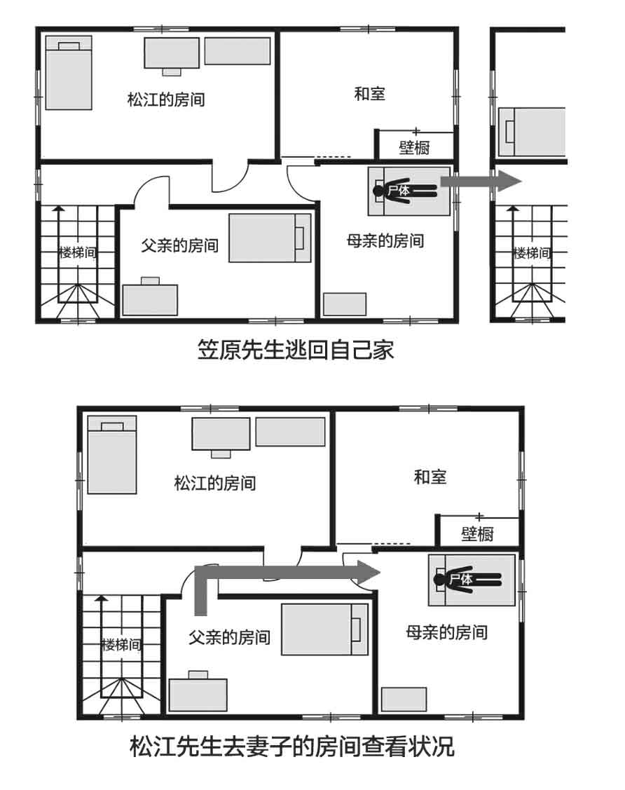 怪屋谜案2