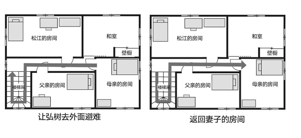 怪屋谜案2