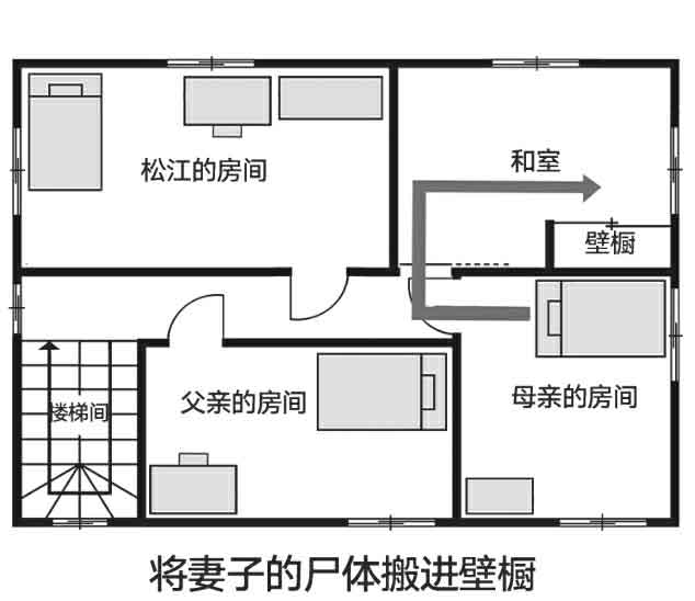怪屋谜案2