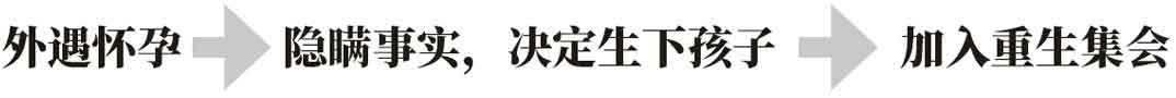 怪屋谜案2