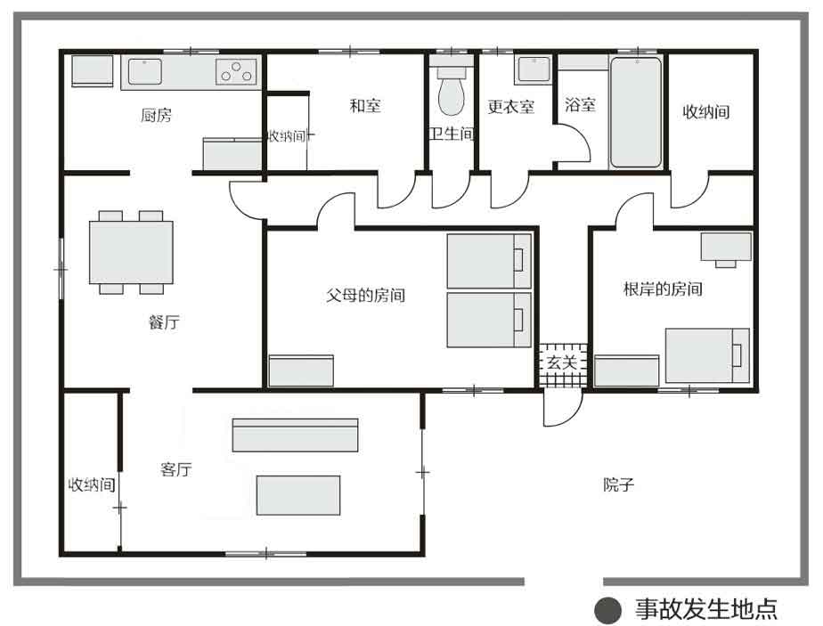 怪屋谜案2