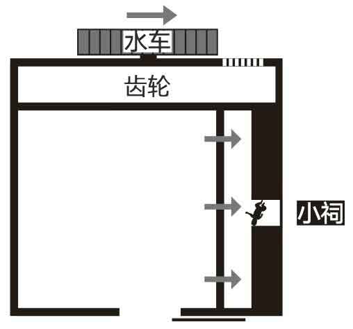 怪屋谜案2