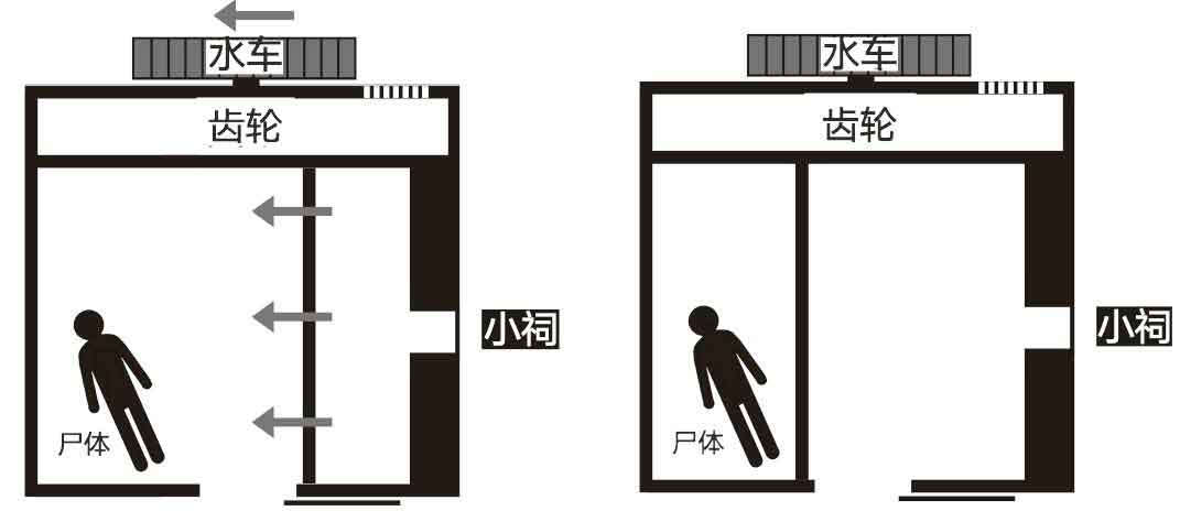 怪屋谜案2