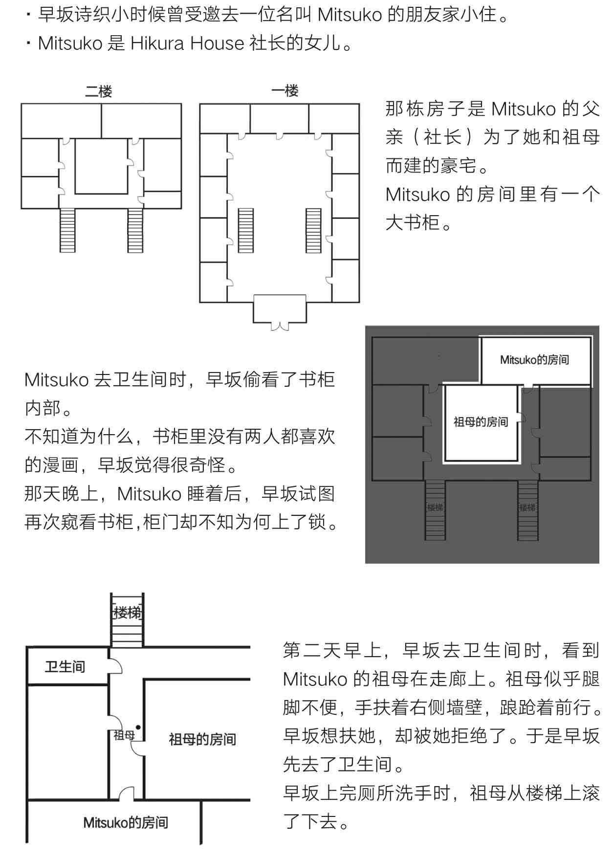 怪屋谜案2