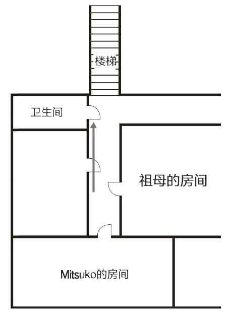 怪屋谜案2