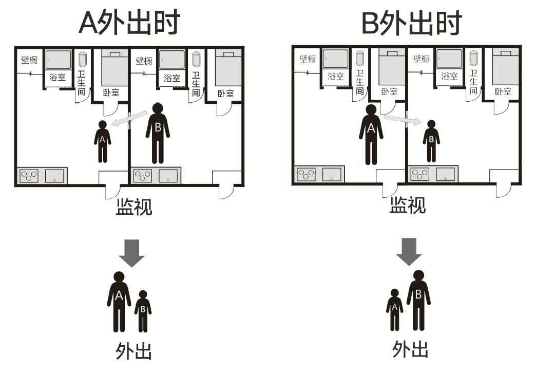 怪屋谜案2