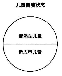 蛤蟆先生去看心理医生