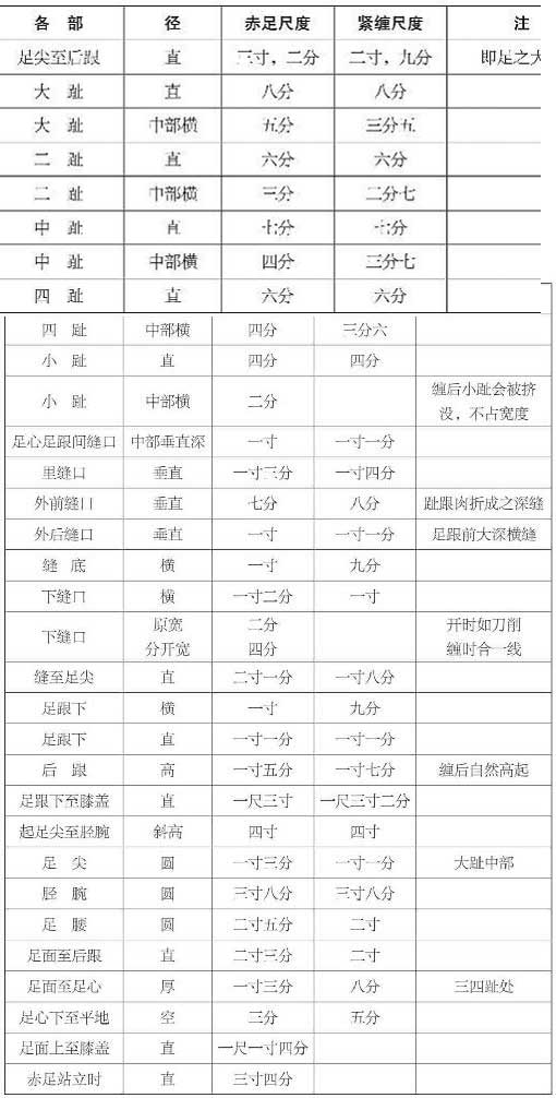 好嘴杨巴