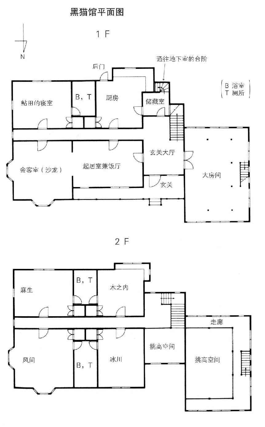 绫辻行人