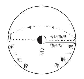 黑死馆杀人事件