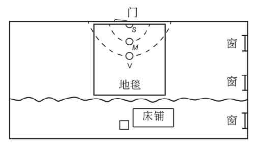 黑死馆杀人事件