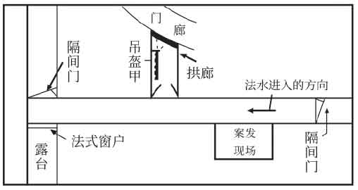 黑死馆杀人事件