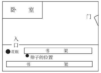 黑死馆杀人事件