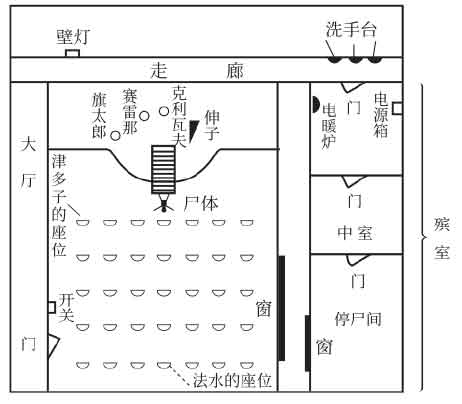 黑死馆杀人事件