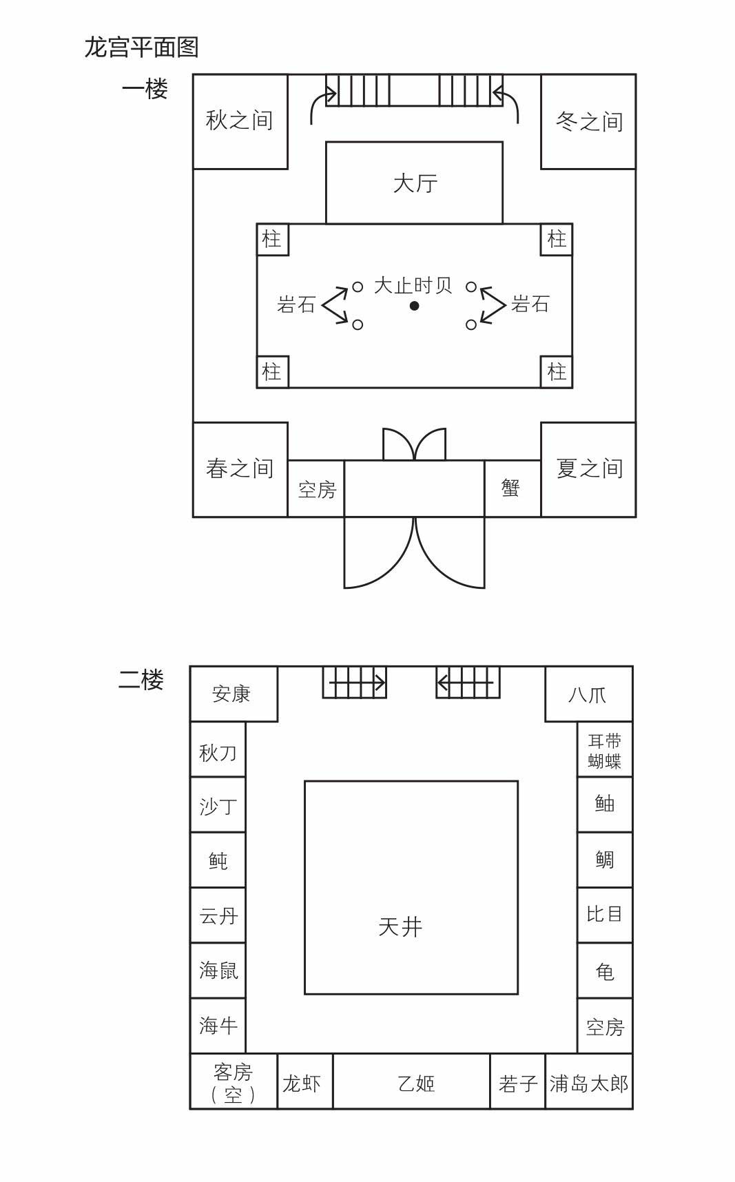 很久很久以前，在某一个地方