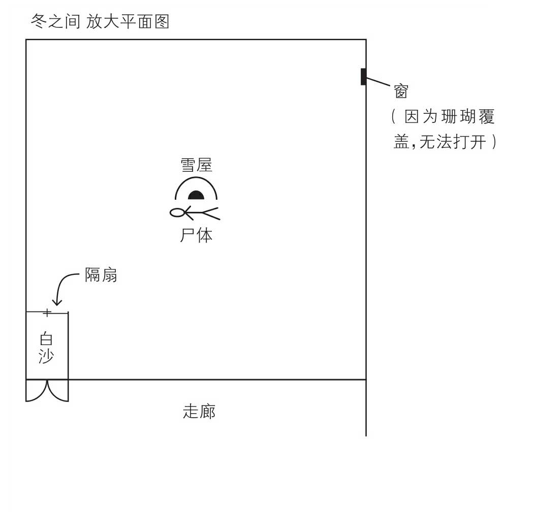 很久很久以前，在某一个地方