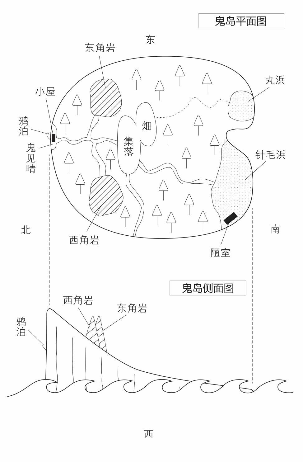 很久很久以前，在某一个地方