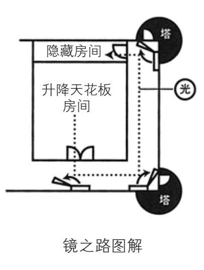 红莲馆杀人事件