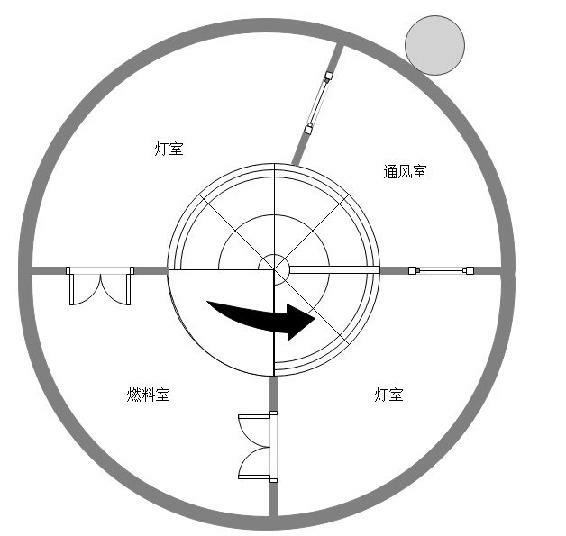 积木花园