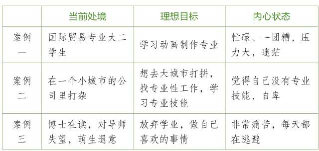 精进