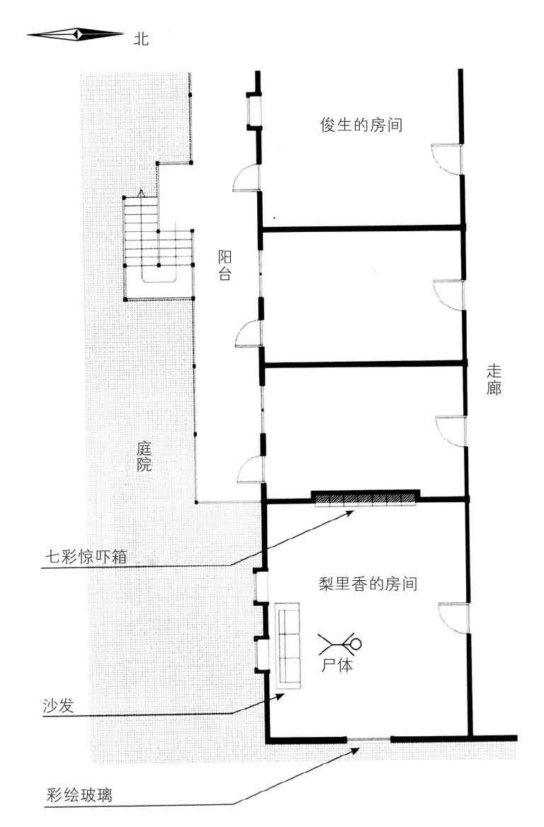 惊吓馆事件