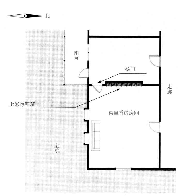 惊吓馆事件