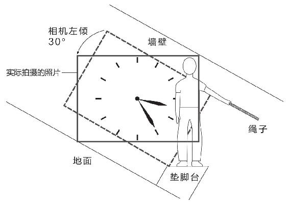 绝对不在场证明