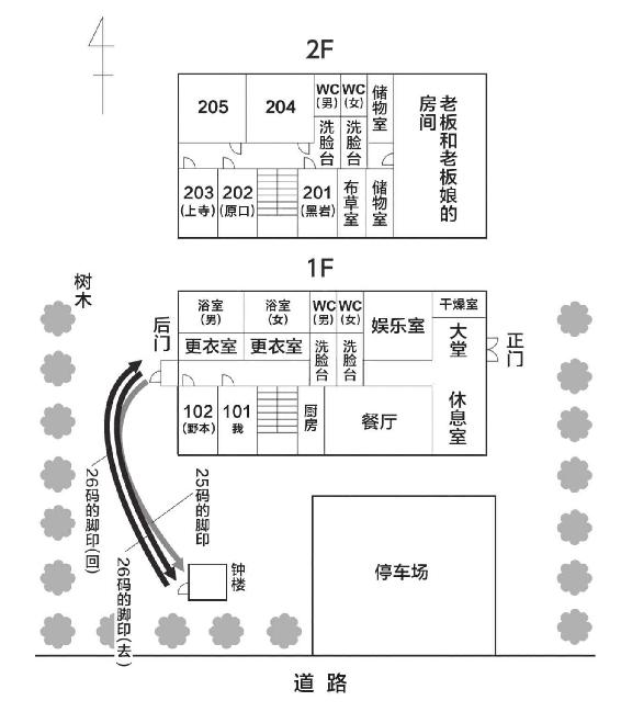 绝对不在场证明