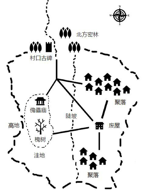 傀儡村事件