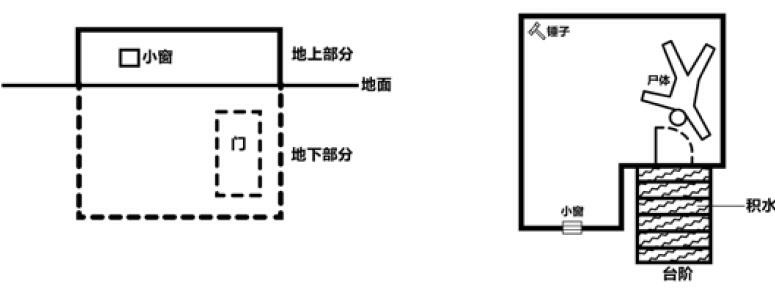 凛冬之棺