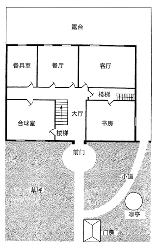 罗杰疑案