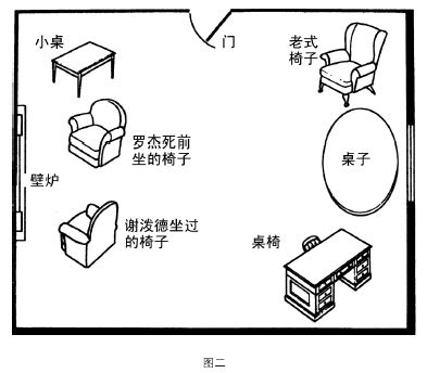 罗杰疑案