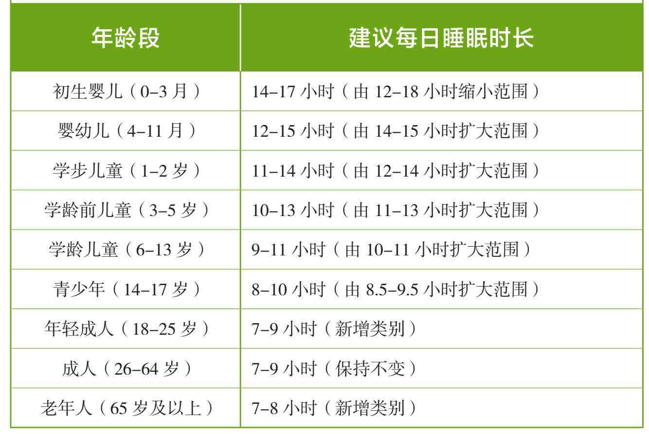 每个人的新生