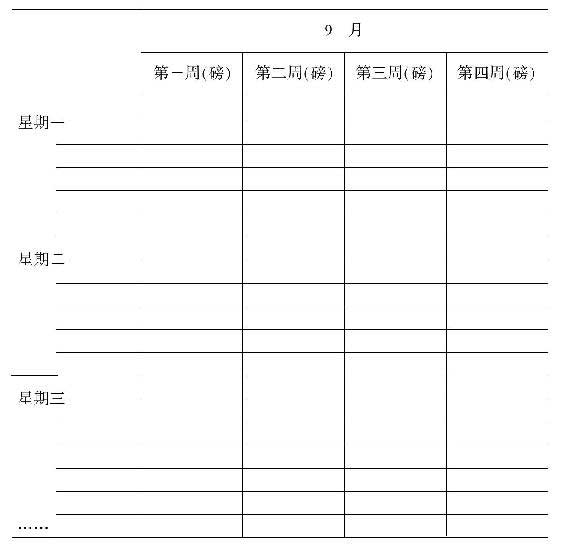 蒙台梭利儿童教育手册