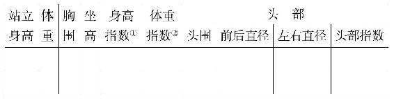 蒙台梭利儿童教育手册