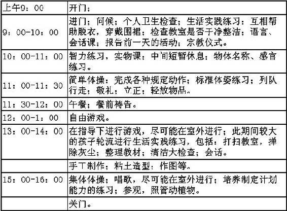 蒙台梭利早期教育法