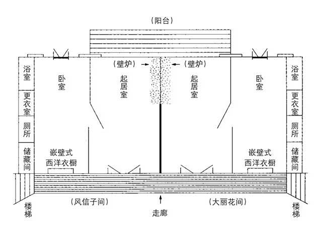 迷路庄的惨剧