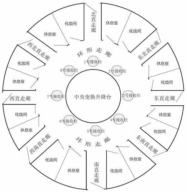 π的杀人魔法