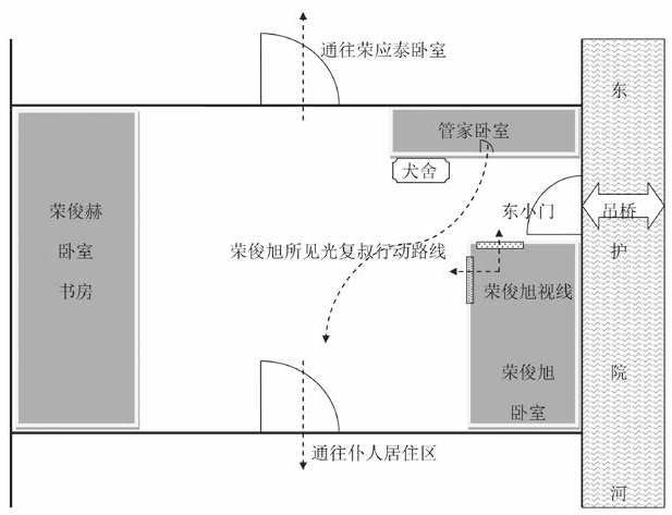 π的杀人魔法